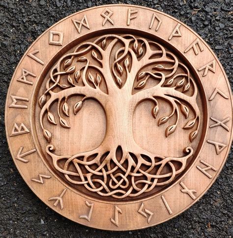 The Amulet of Yggdrasil and the Tree of Life: A Spiritual Connection in the 9 Realms